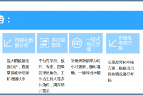 “后国培”时代的教师培训该如何做？