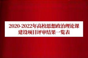 关于2020-2022年高校思想政治理论课建设项目评审结果的公示