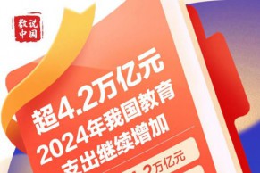 超4.2万亿元！2024年我国教育支出继续增加，重点涵盖推动职业教育高质量发展等诸多方面